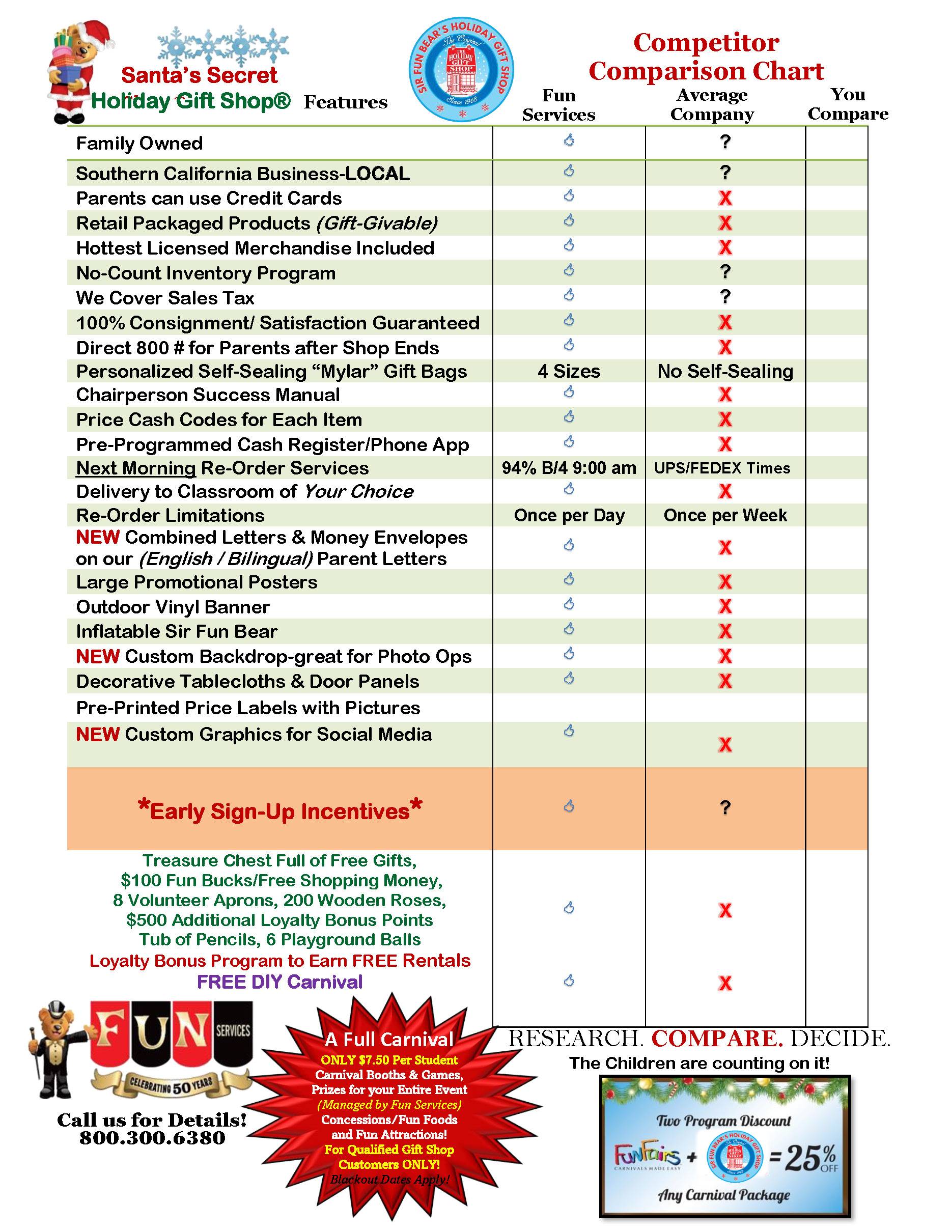 2026 NEW Compare Us Website